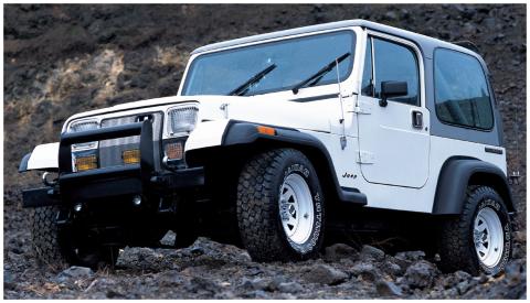 Extend-A-Fender 4 PC Fender Flare Set For 1987-1995 Jeep Wrangler Husky Liners